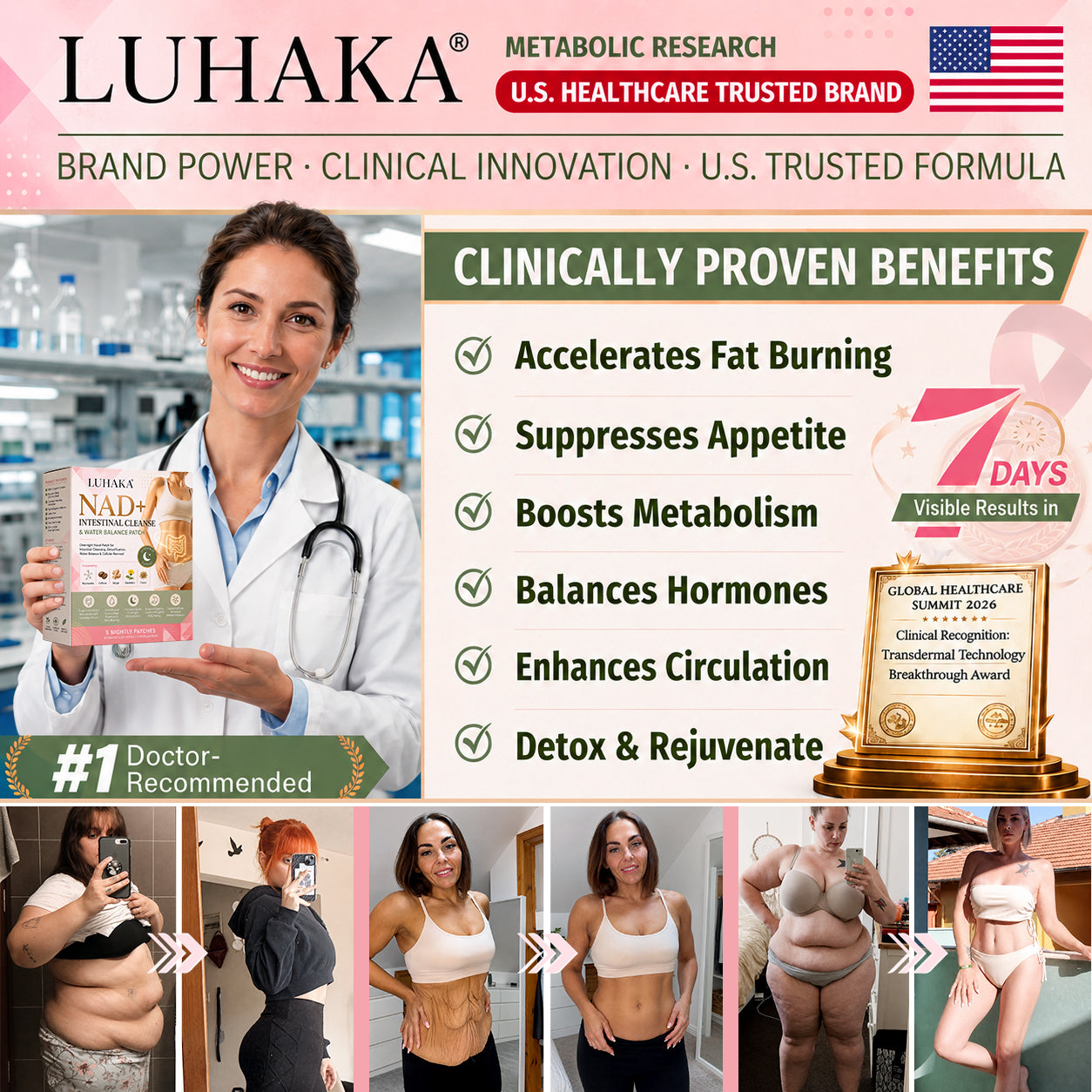 Luhakaยฎ NAD+ Intestinal Cleanse & Water Balance Patch