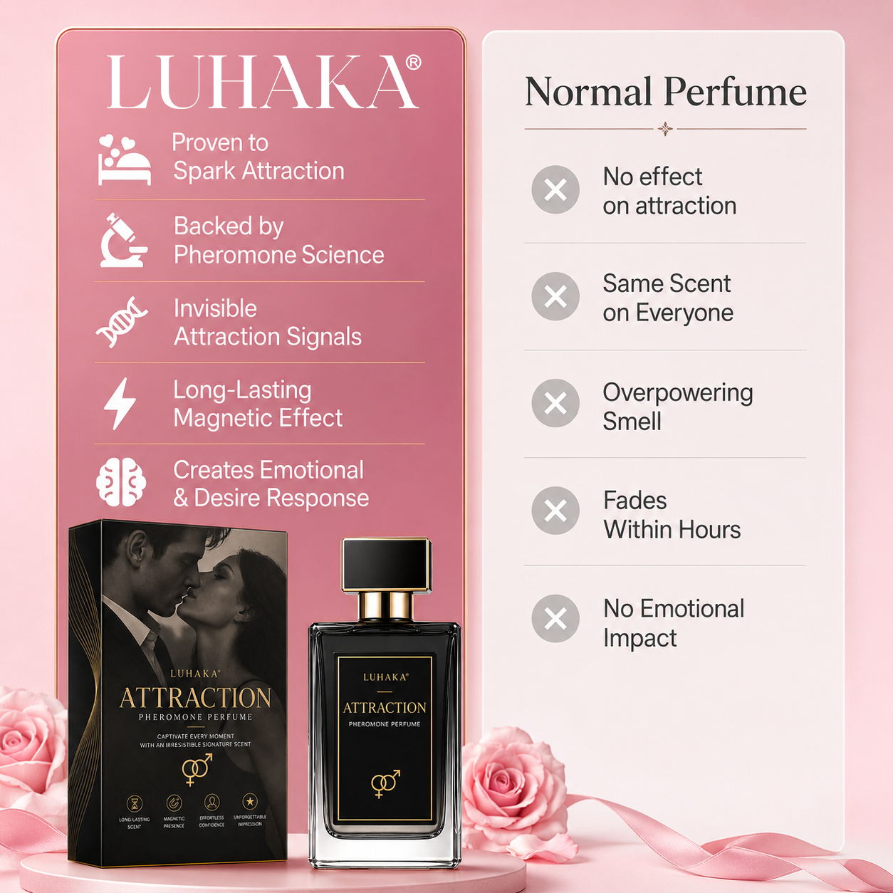 Luhaka® Attraction Pheromone Perfume