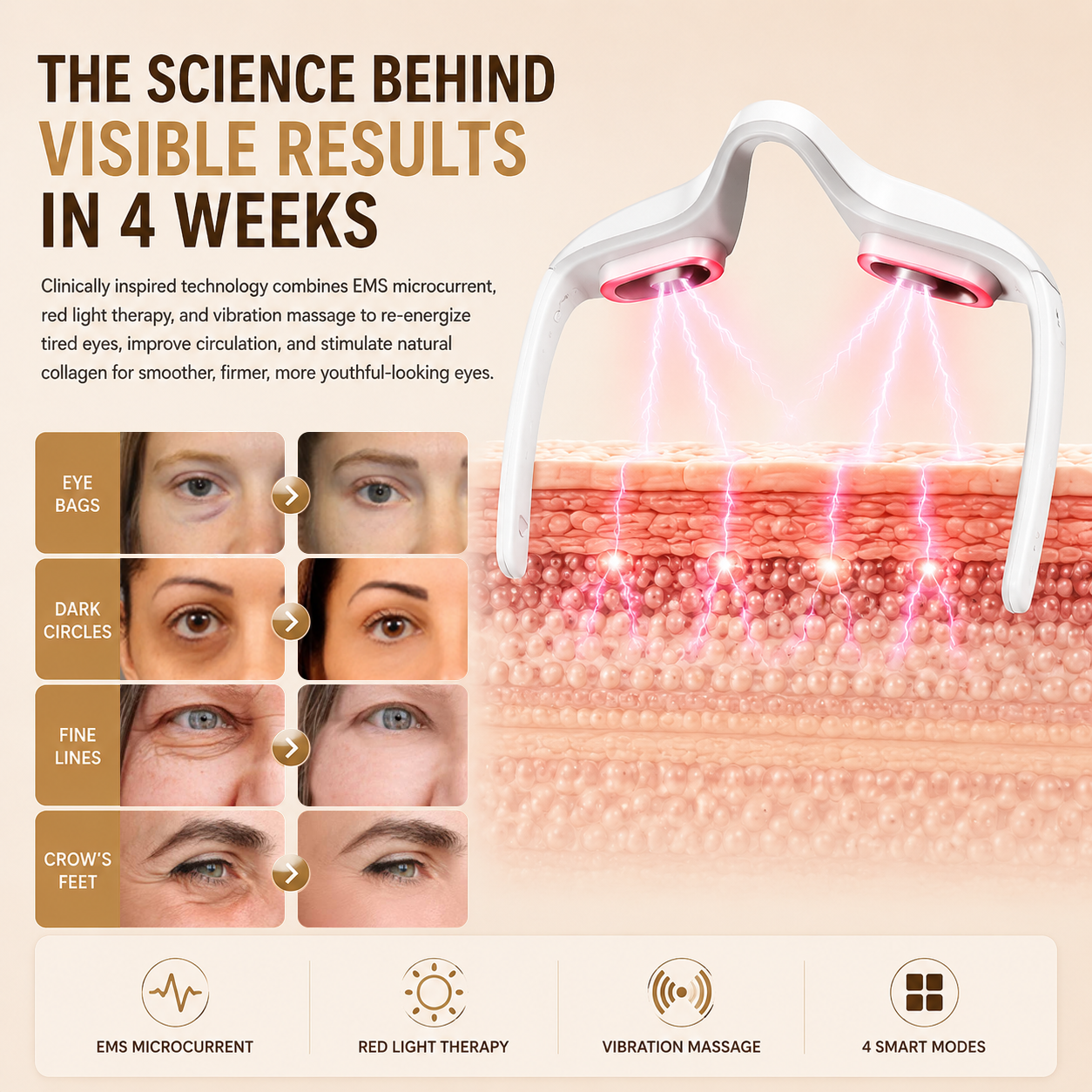 Dafeila® EMS Microcurrent Eye Massager