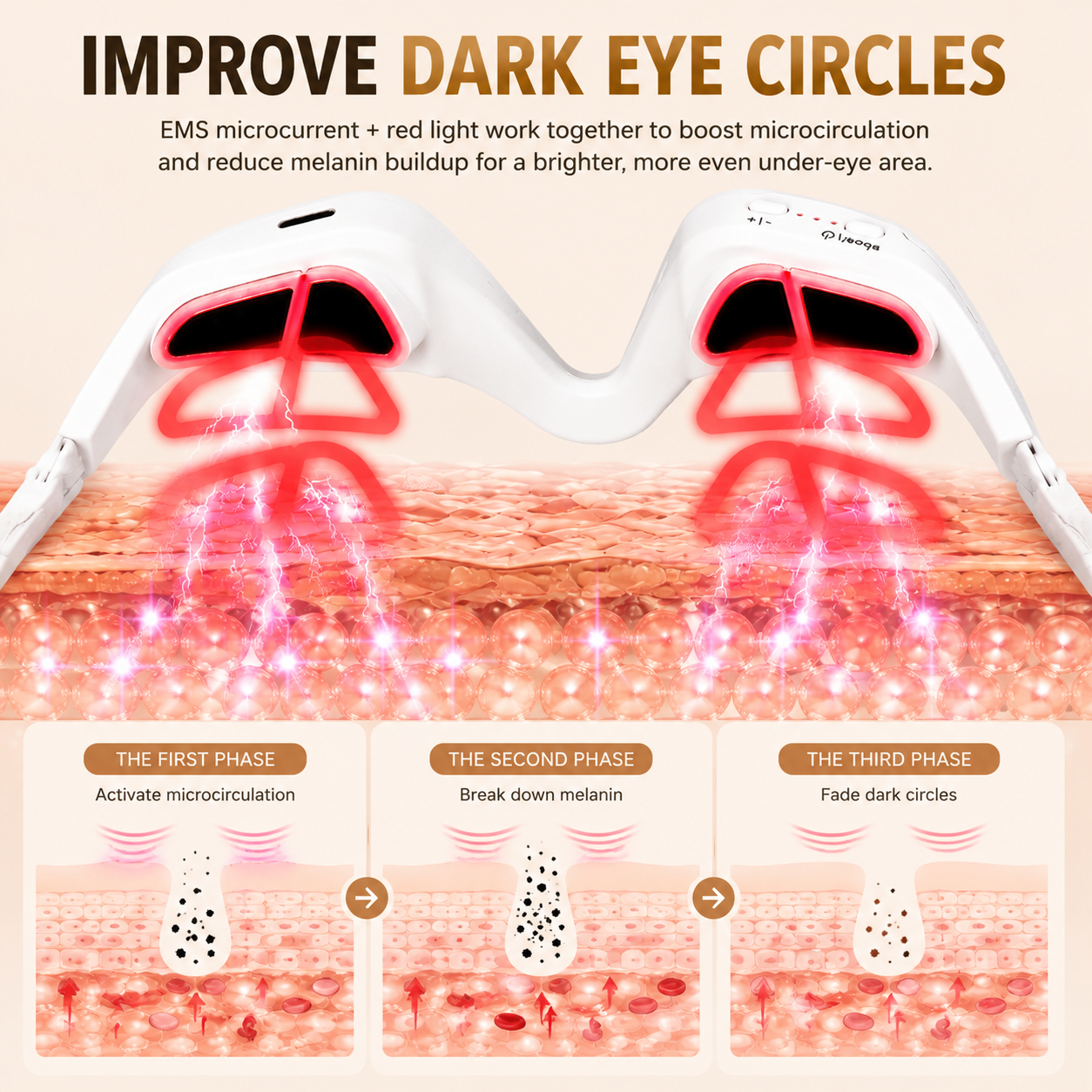 Dafeila® EMS Microcurrent Eye Massager