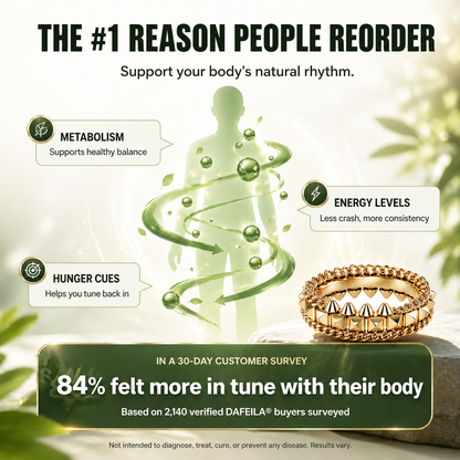 DAFEILA® Signature Magnetic Wellness Ring