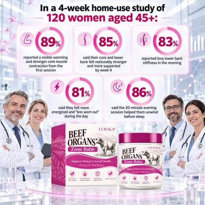 🎉 Limited-Time Offer 🎉LUHAKA® Beef Organ Zone Balm
