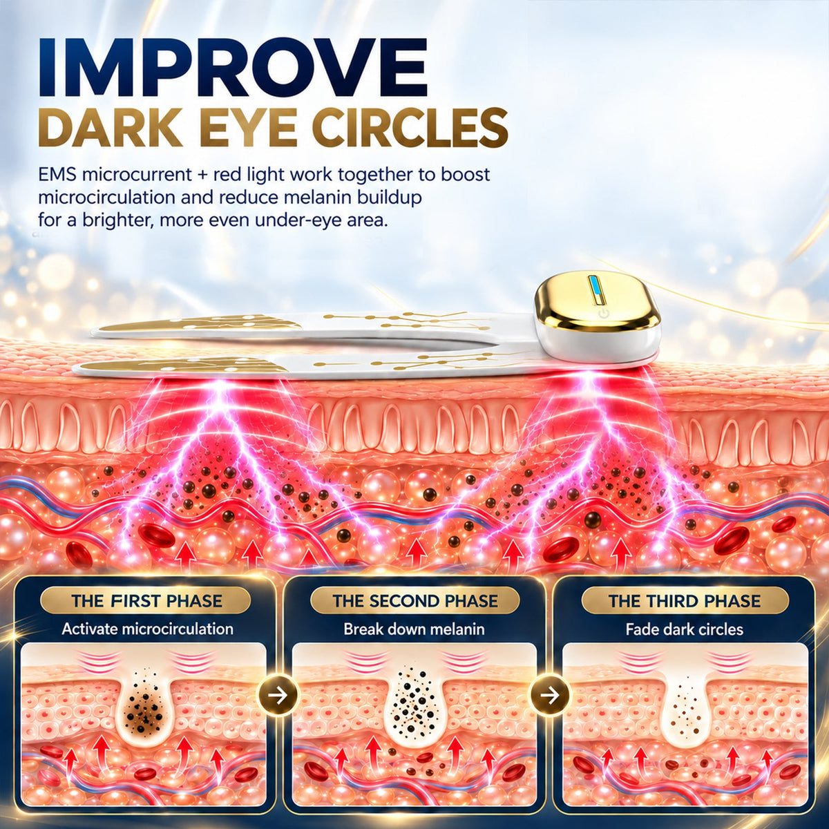 DAFEILA® Microcurrent Eye Revitalizer