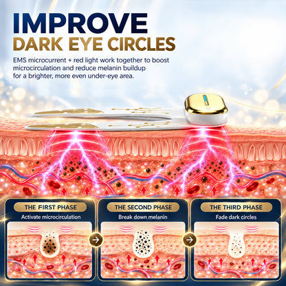 DAFEILA® Microcurrent Eye Revitalizer