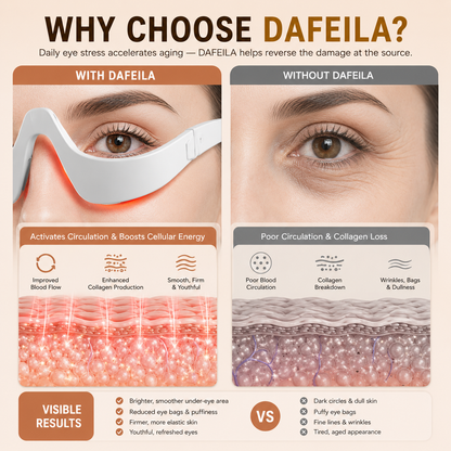 Dafeila® EMS Microcurrent Eye Massager
