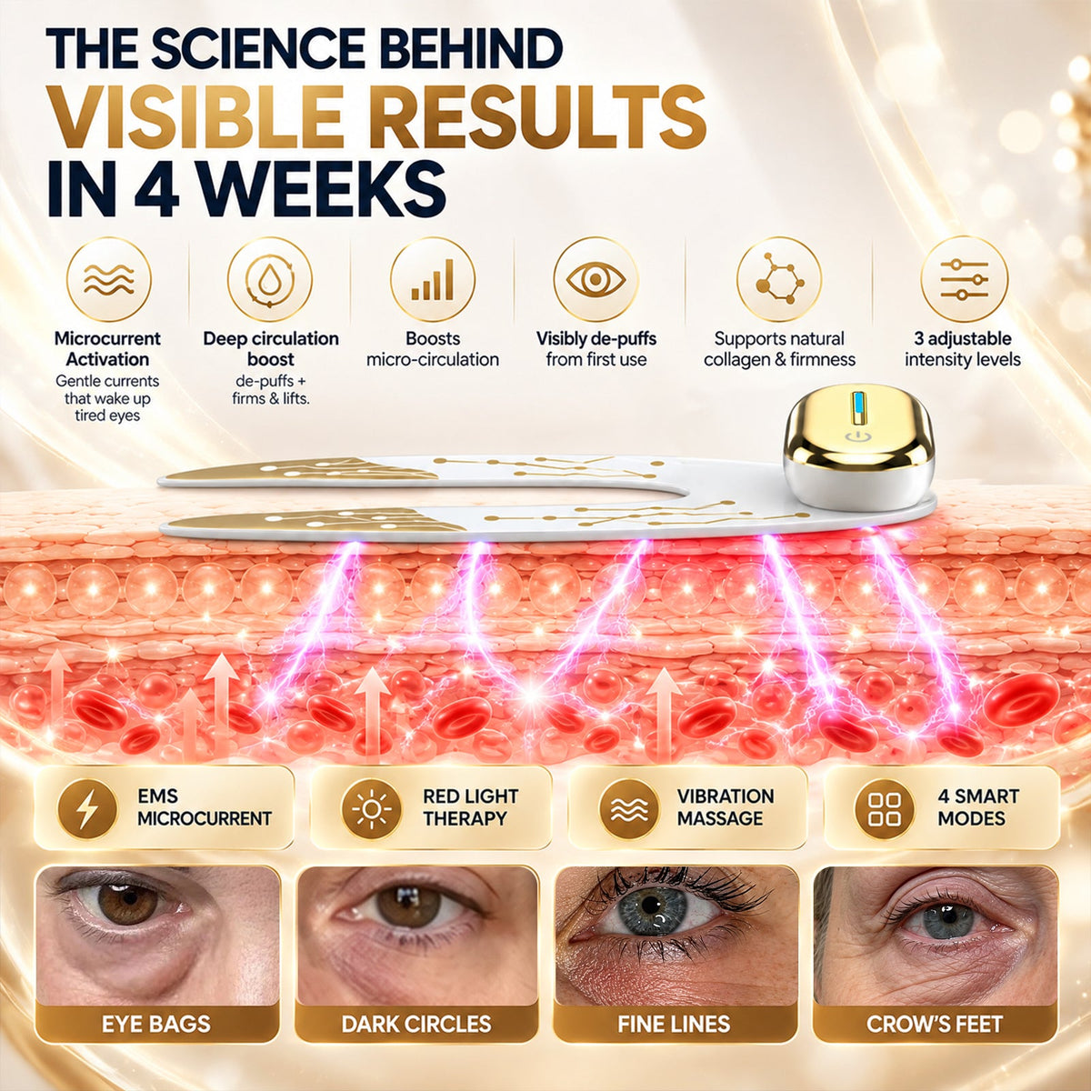 DAFEILA® Microcurrent Eye Revitalizer