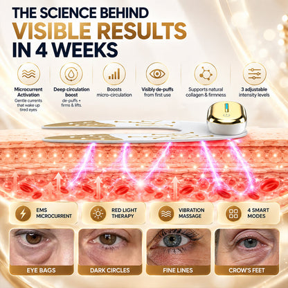 DAFEILA® Microcurrent Eye Revitalizer