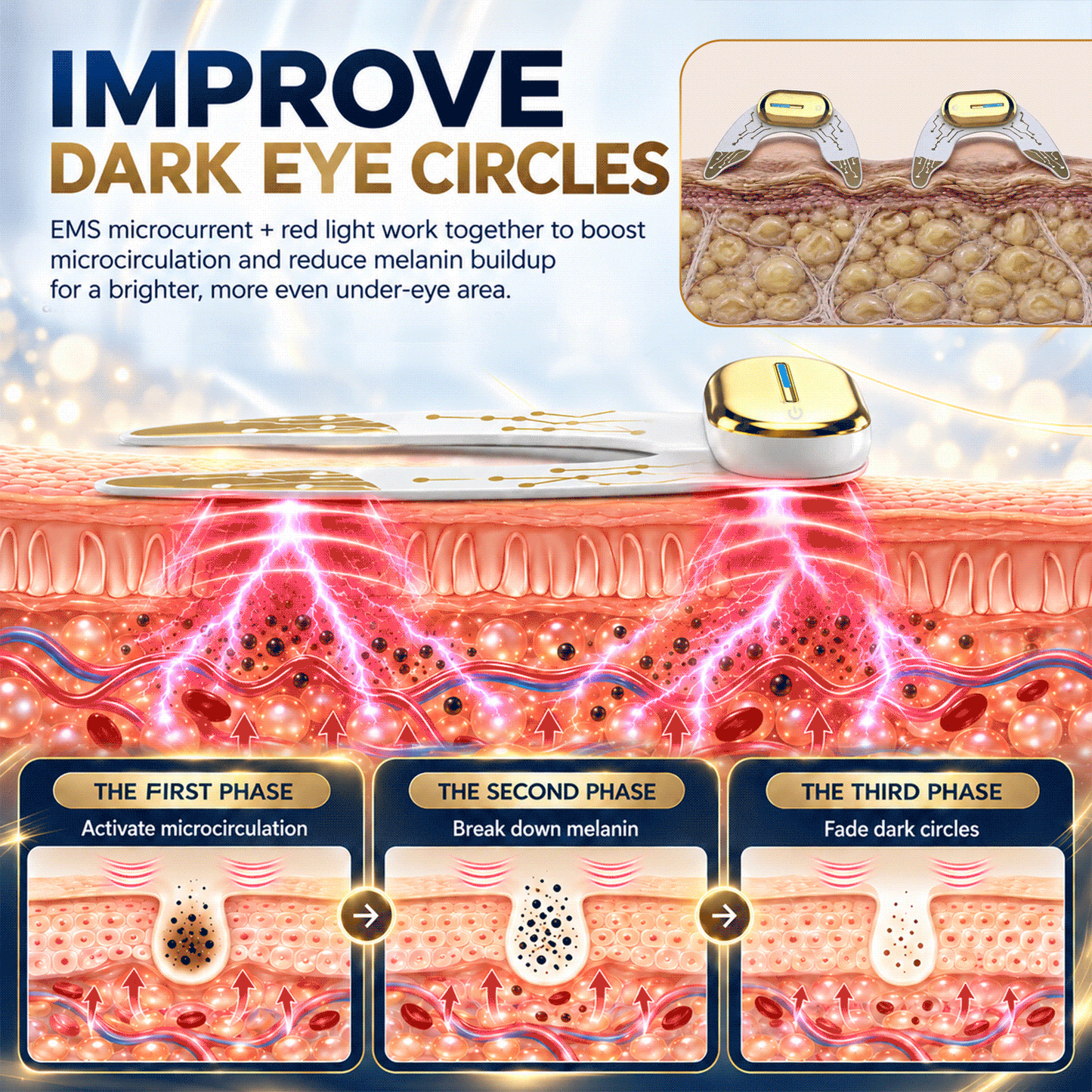 DAFEILA® Microcurrent Eye Revitalizer