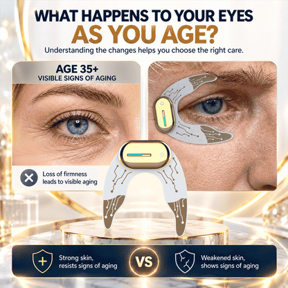 DAFEILA® Microcurrent Eye Revitalizer