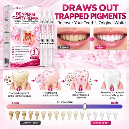 LUHAKA® DenPerm Cavity-Repair Gel