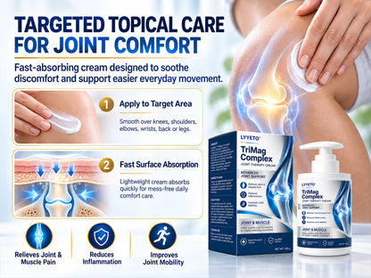 Lyyeto® TriMag Complex JOINT THERAPY CREAM
