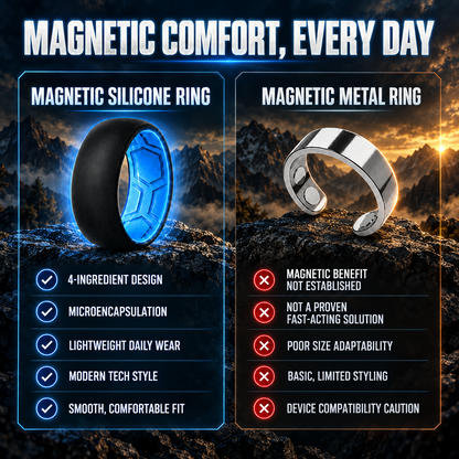 Dafeila®Men's Intimate Energy Silicone Ring—Awaken Your Wild Side 🔥