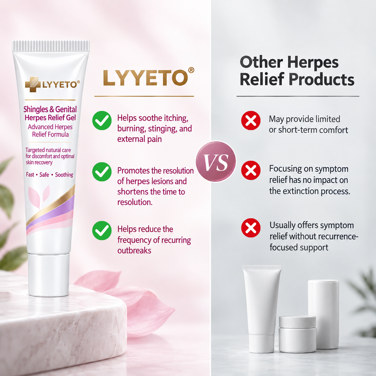 LYYETO®SHINGLES & GENITAL HERPES RELIEF GEL