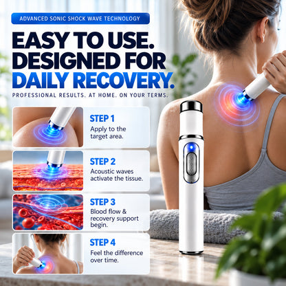 LUHAKA®Body Sculpting & Strengthening Therapy Massager