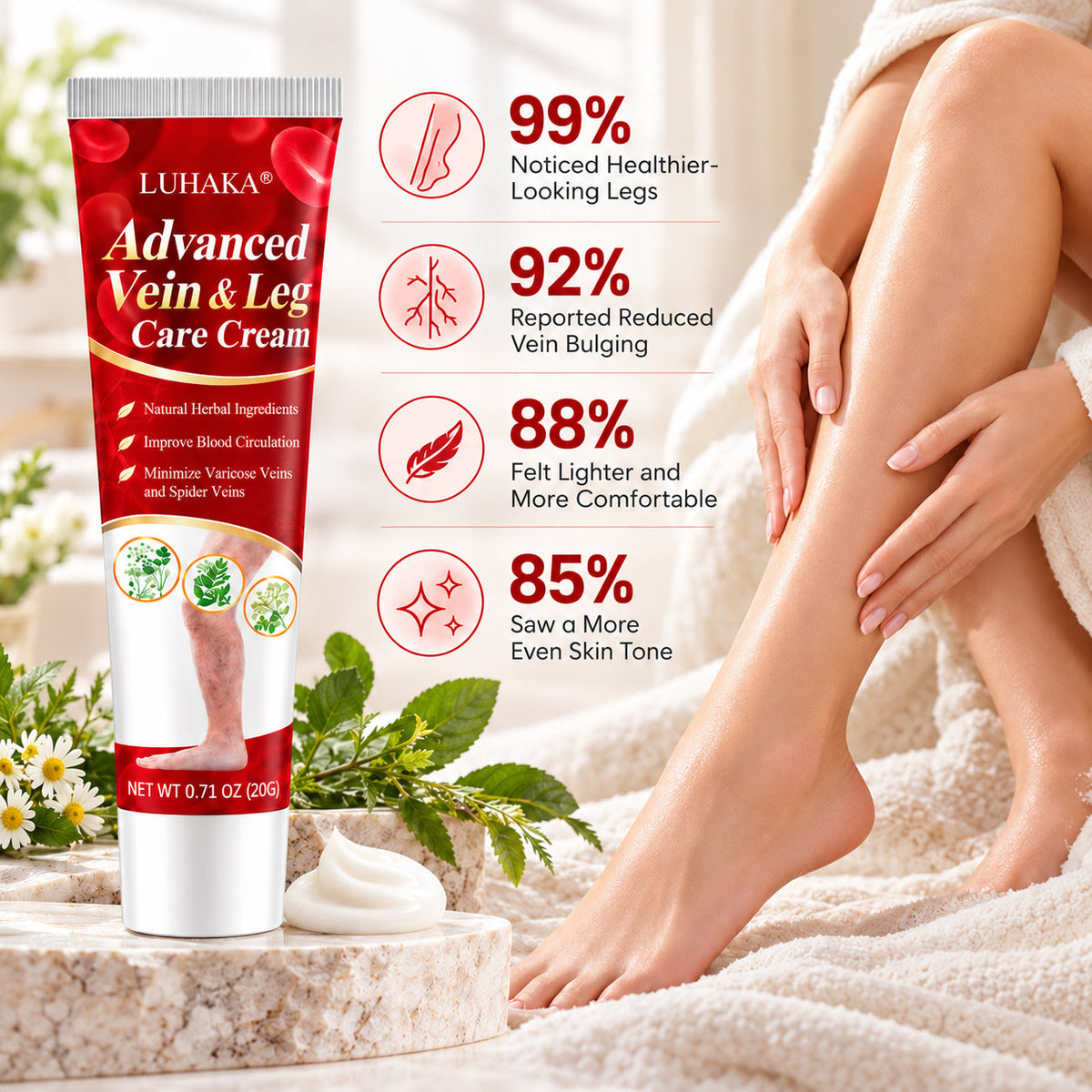 LUHAKA®Advanced Vein & Leg Care Cream