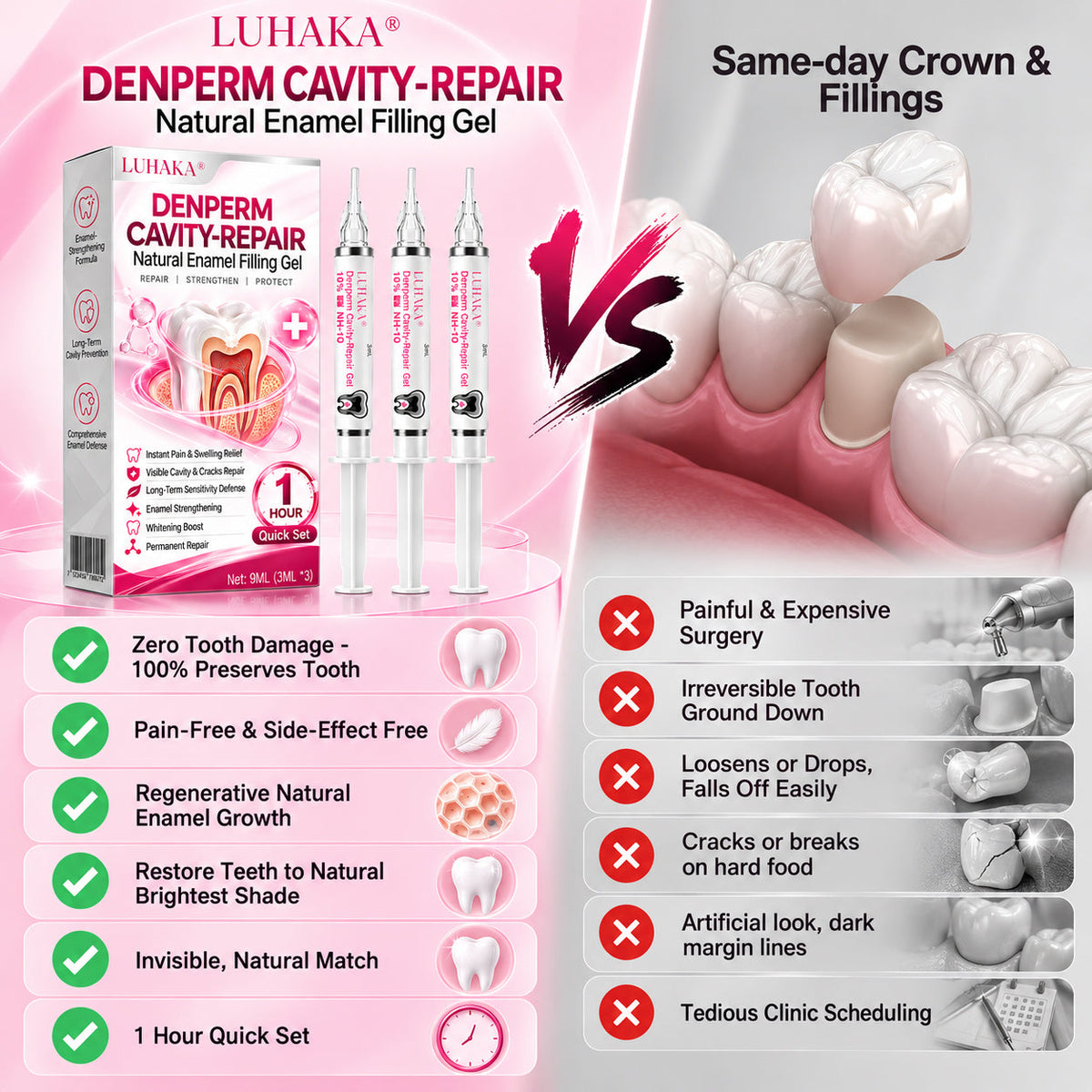 LUHAKA® DenPerm Cavity-Repair Gel