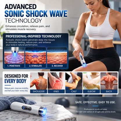 LUHAKA®Body Sculpting & Strengthening Therapy Massager