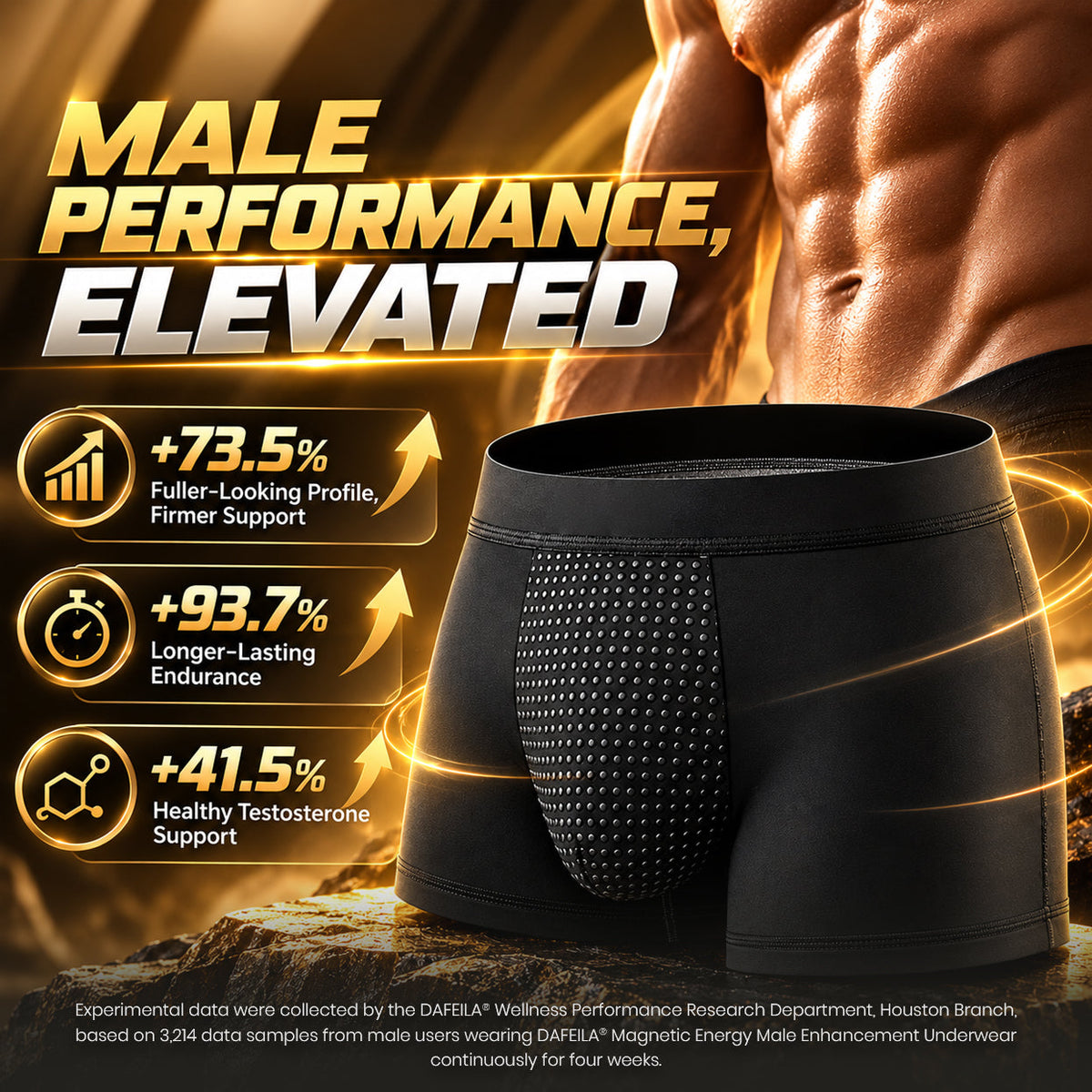 DAFEILA® Magnetic Energy Male Enhancement Underwear