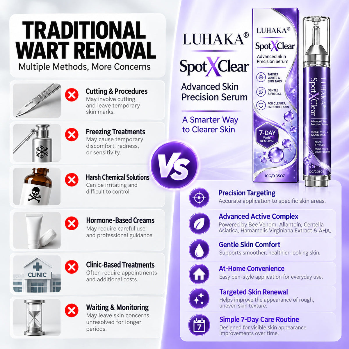 LUHAKA®SpotXClear Advanced Skin Precision Serum