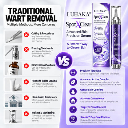LUHAKA®SpotXClear Advanced Skin Precision Serum