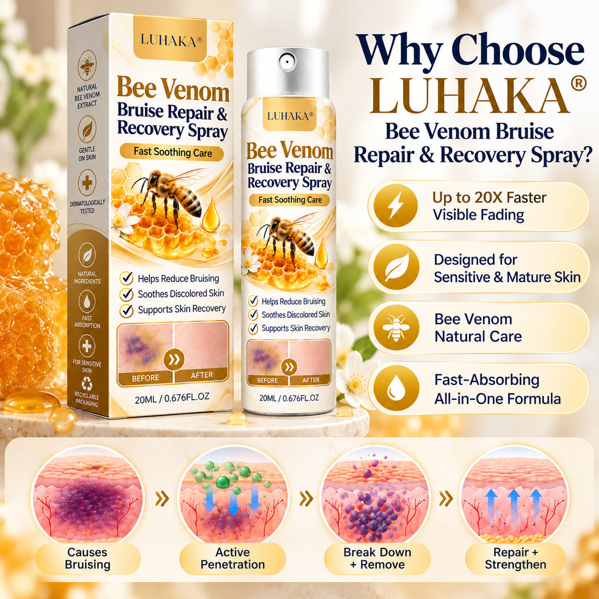 LUHAKA® Bee Venom Bruise Repair & Recovery Spray