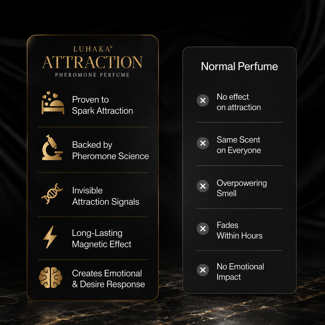 Luhaka® Attraction Pheromone Cologne for Men