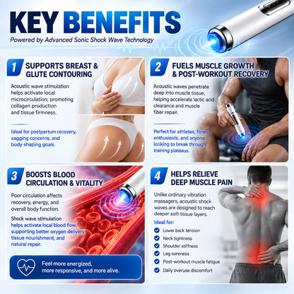 LUHAKA®Body Sculpting & Strengthening Therapy Massager