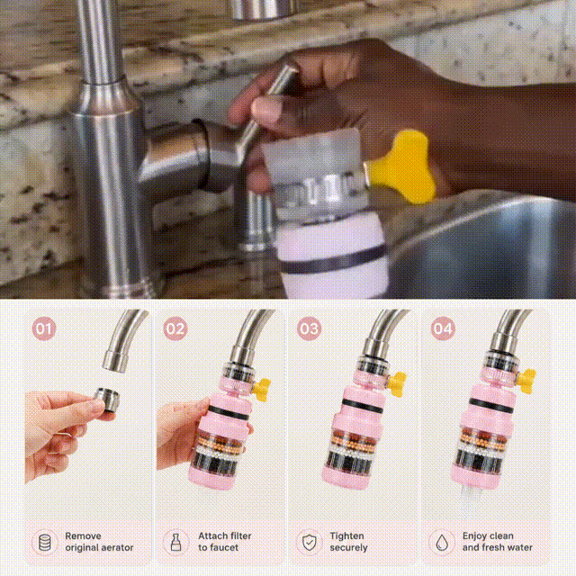 Advanced Faucet Water Filter