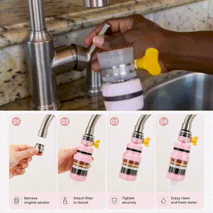 Advanced Faucet Water Filter