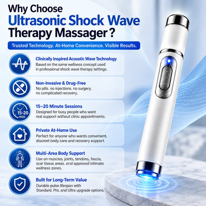 LUHAKA®Body Sculpting & Strengthening Therapy Massager
