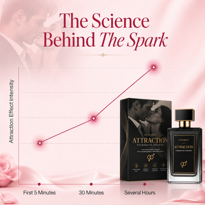 Luhaka® Captivating Luxury Signature Perfume
