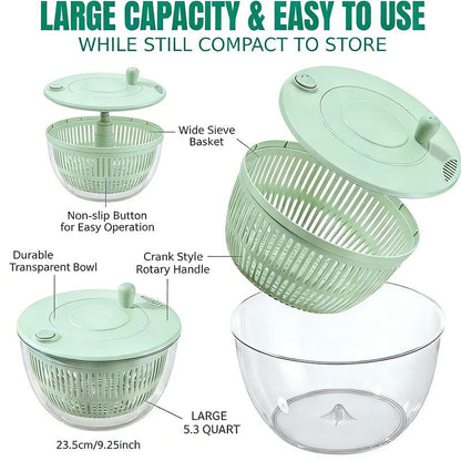 The SmartBowl
