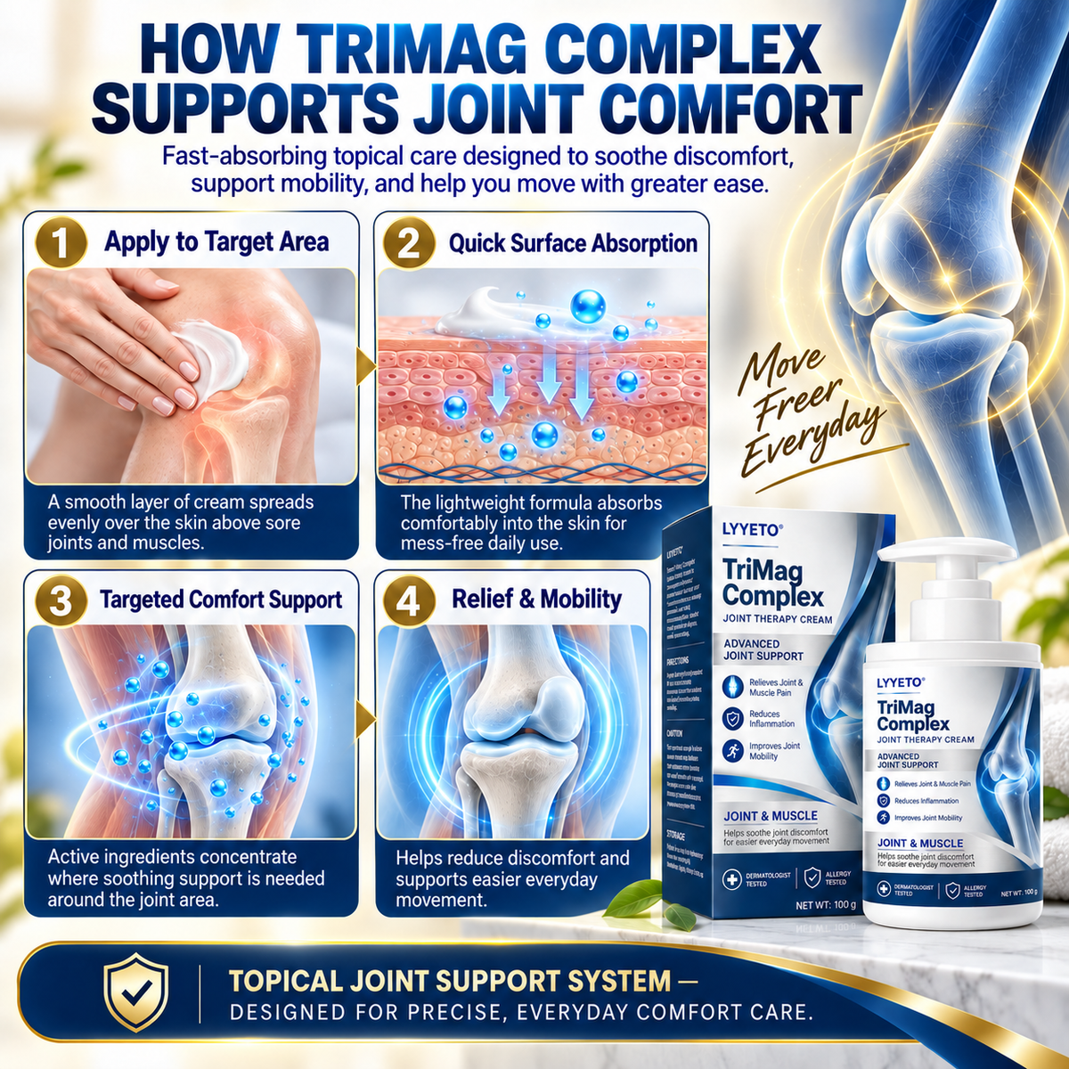 Lyyeto® TriMag Complex JOINT THERAPY CREAM